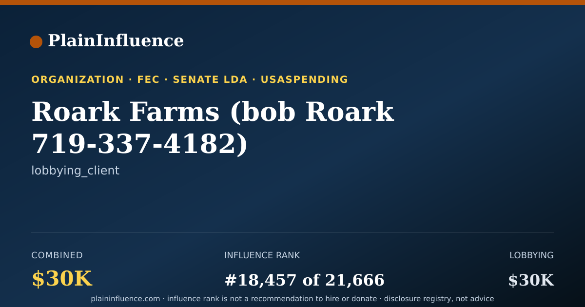 Shareable card for Roark Farms (bob Roark 719-337-4182)