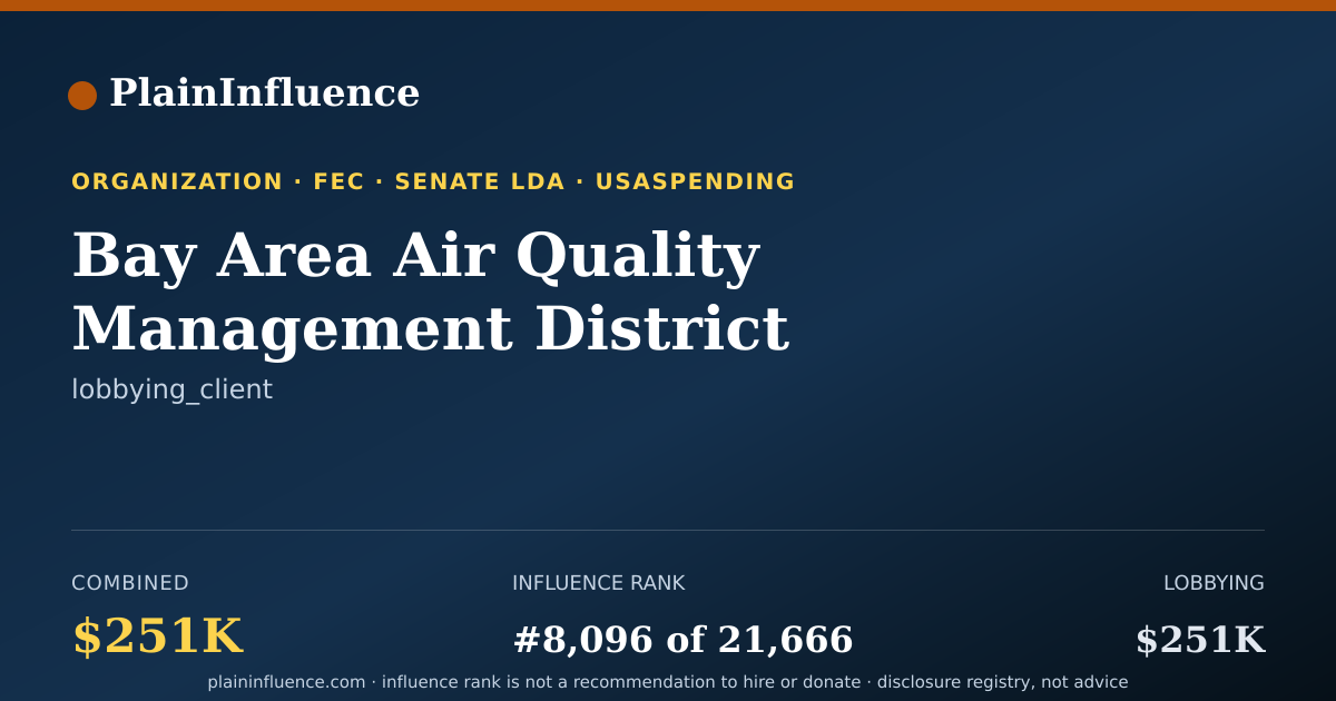 Shareable card for Bay Area Air Quality Management District