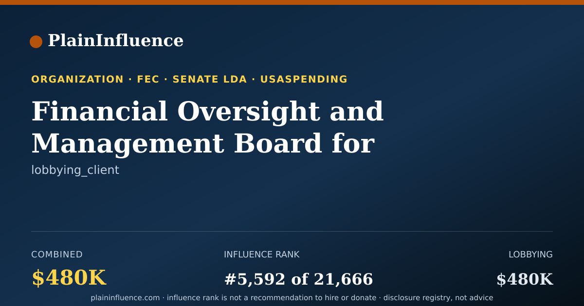 Shareable card for Financial Oversight and Management Board for Puerto Rico