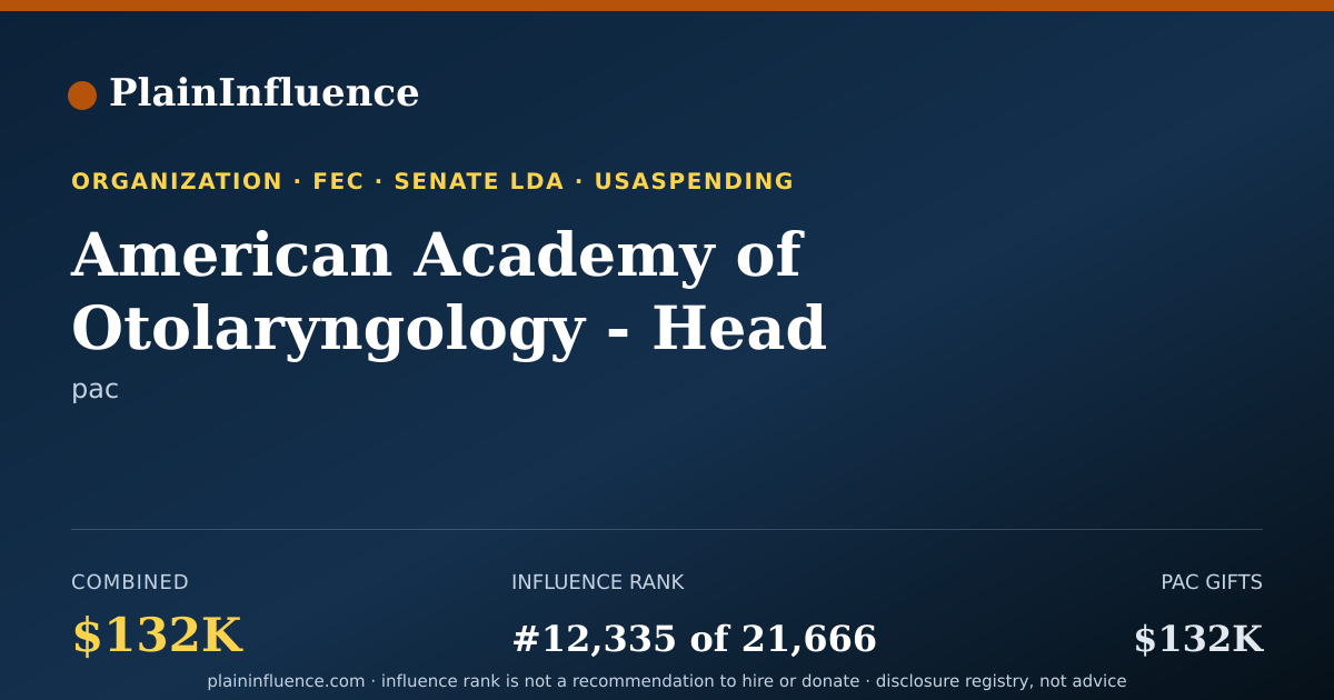 Shareable card for American Academy of Otolaryngology - Head and Neck Surgery Ent PAC