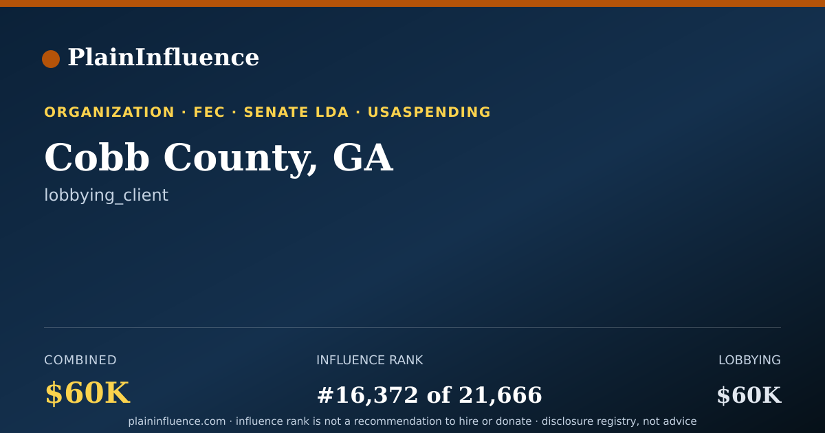Shareable card for Cobb County, GA