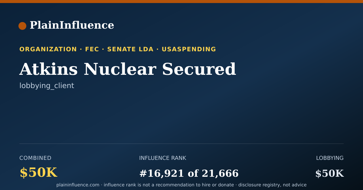 Shareable card for Atkins Nuclear Secured