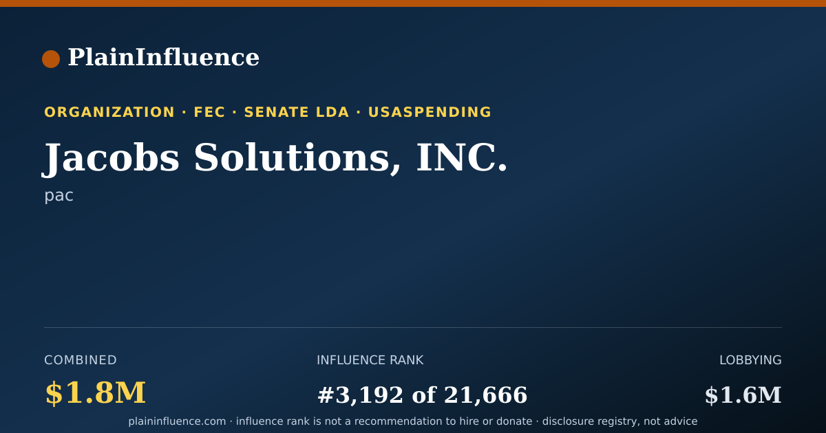 Shareable card for Jacobs Solutions, INC.