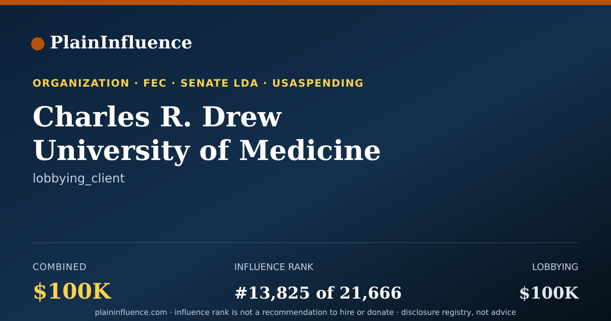 Shareable card for Charles R. Drew University of Medicine and Science