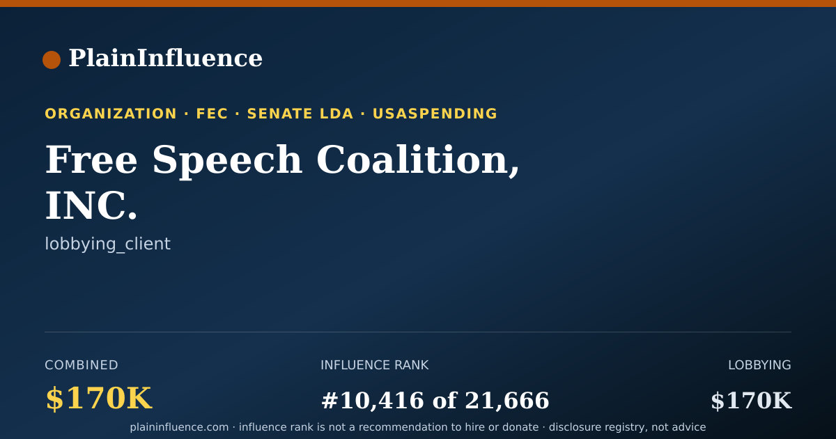 Shareable card for Free Speech Coalition, INC.