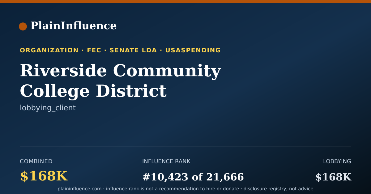 Shareable card for Riverside Community College District