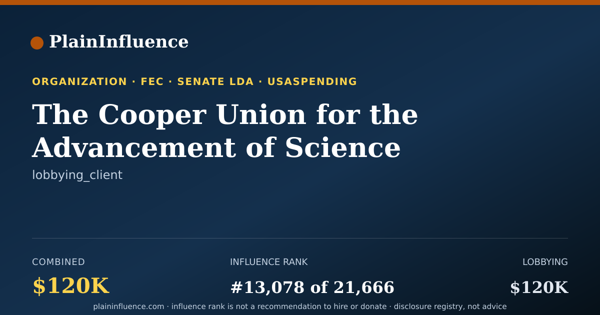 Shareable card for The Cooper Union for the Advancement of Science and Art
