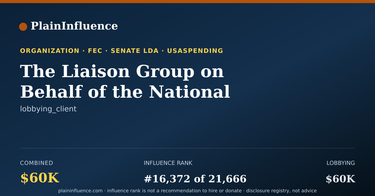 Shareable card for The Liaison Group on Behalf of the National Cannabis Roundtable