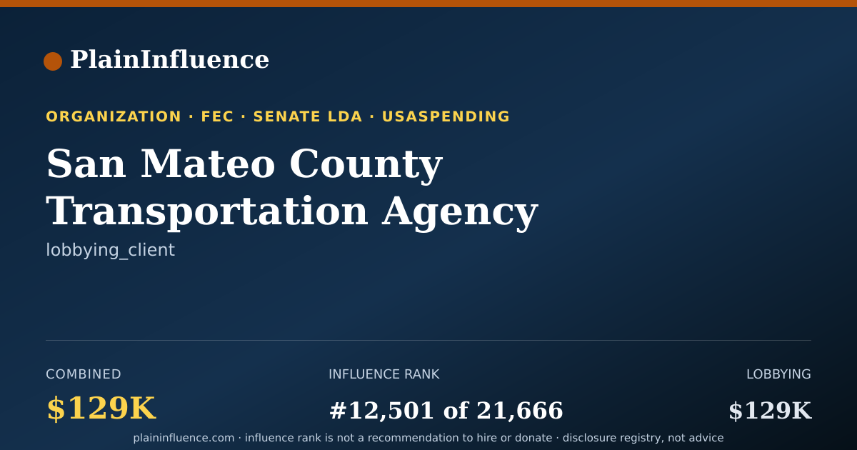 Shareable card for San Mateo County Transportation Agency