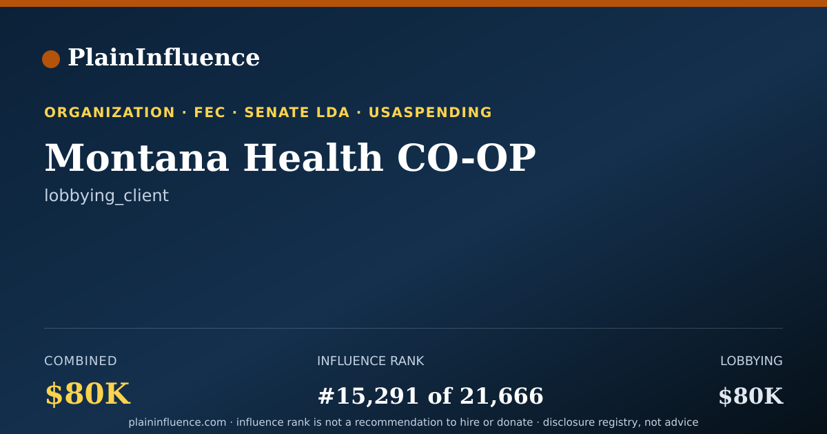Shareable card for Montana Health CO-OP