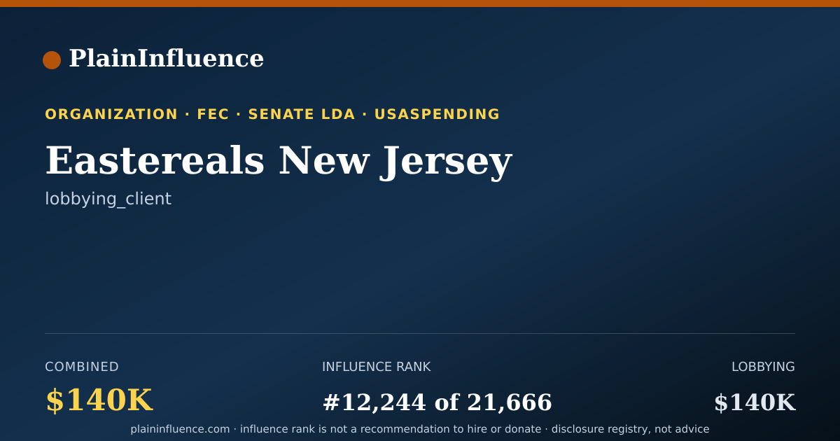 Shareable card for Eastereals New Jersey