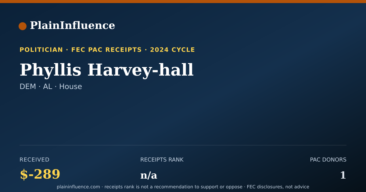 Shareable card for Phyllis Harvey-hall