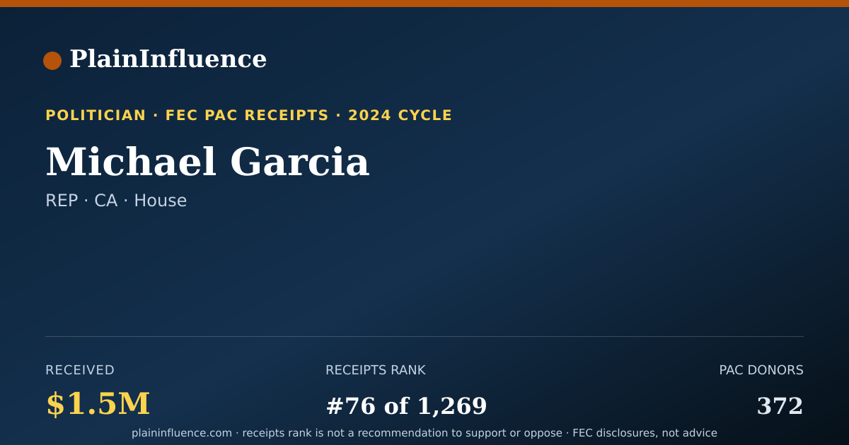 Shareable card for Michael Garcia