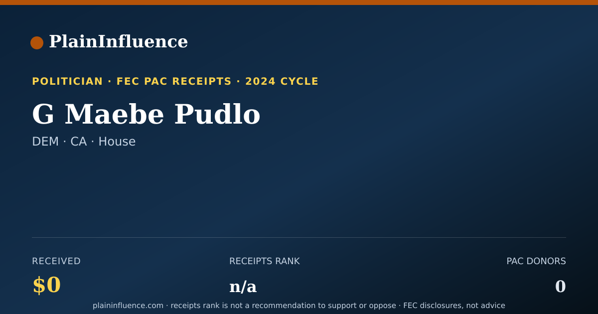 Shareable card for G Maebe Pudlo