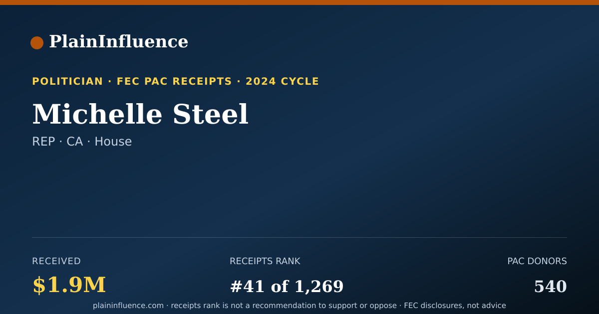Shareable card for Michelle Steel