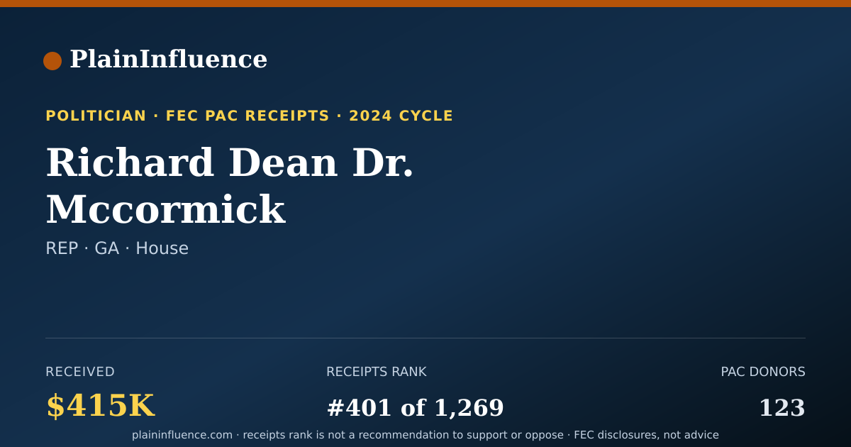 Shareable card for Richard Dean Dr. Mccormick