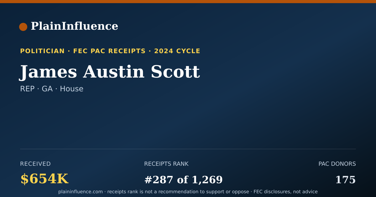 Shareable card for James Austin Scott