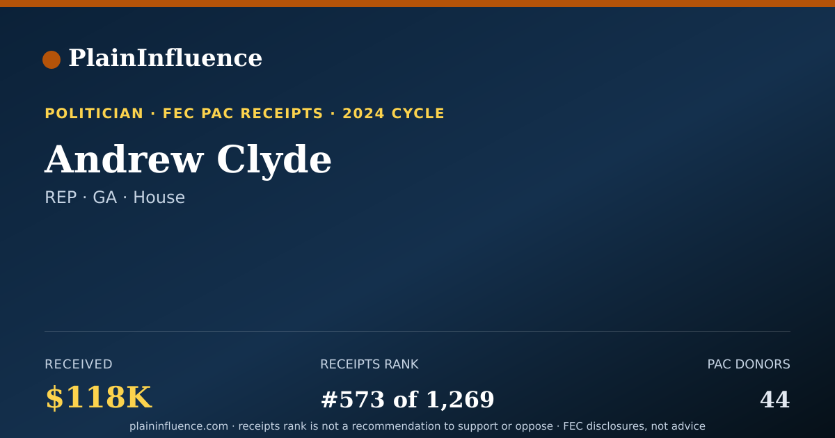 Shareable card for Andrew Clyde