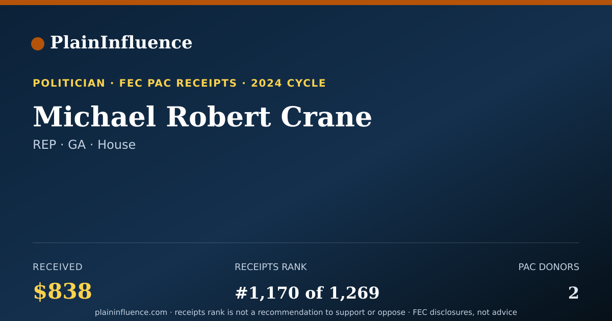 Shareable card for Michael Robert Crane