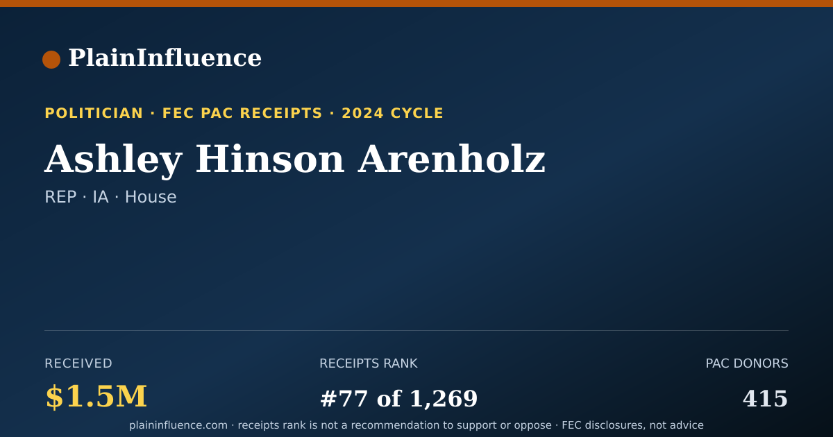 Shareable card for Ashley Hinson Arenholz