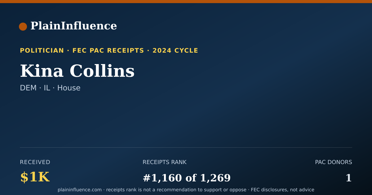 Shareable card for Kina Collins