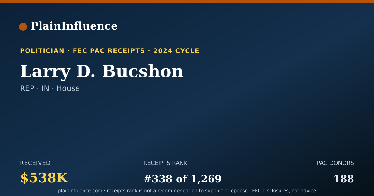 Shareable card for Larry D. Bucshon