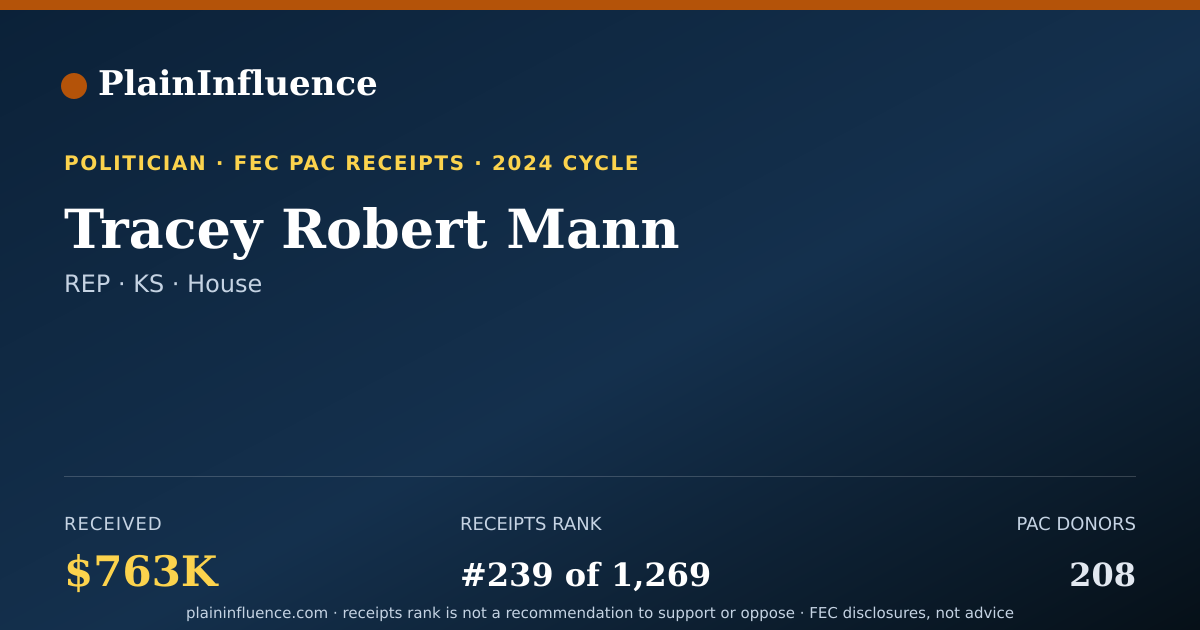 Shareable card for Tracey Robert Mann