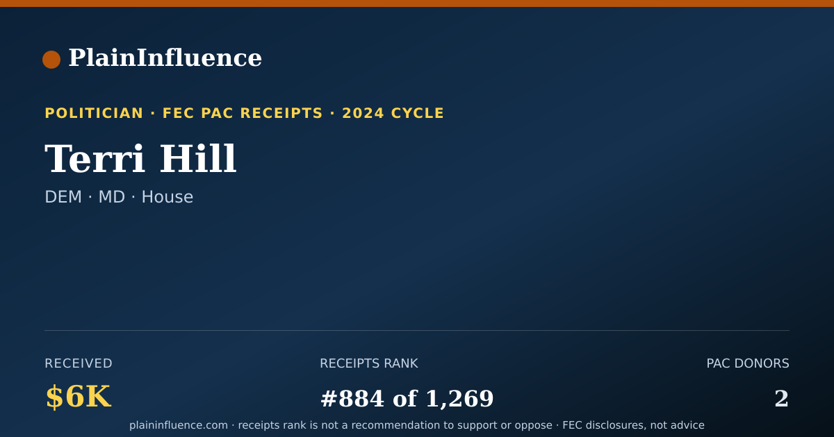 Shareable card for Terri Hill