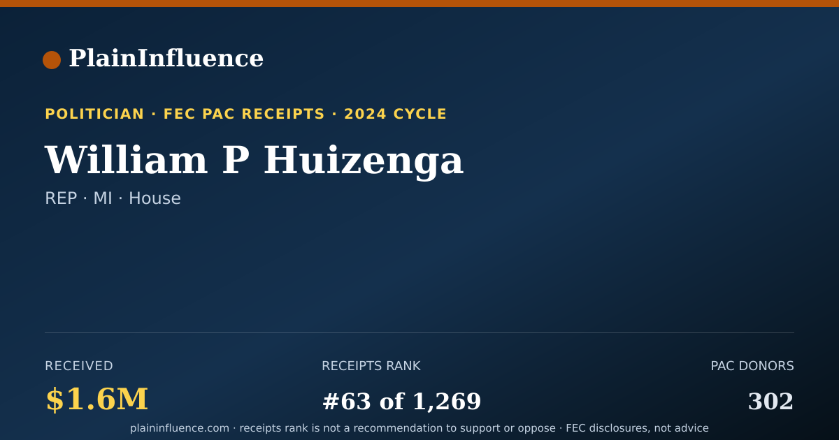 Shareable card for William P Huizenga
