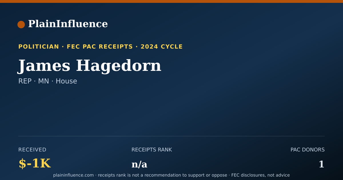 Shareable card for James Hagedorn