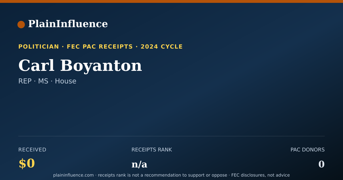 Shareable card for Carl Boyanton