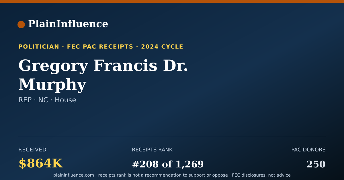 Shareable card for Gregory Francis Dr. Murphy