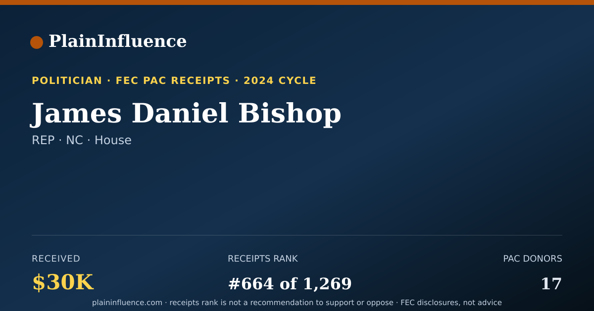 Shareable card for James Daniel Bishop