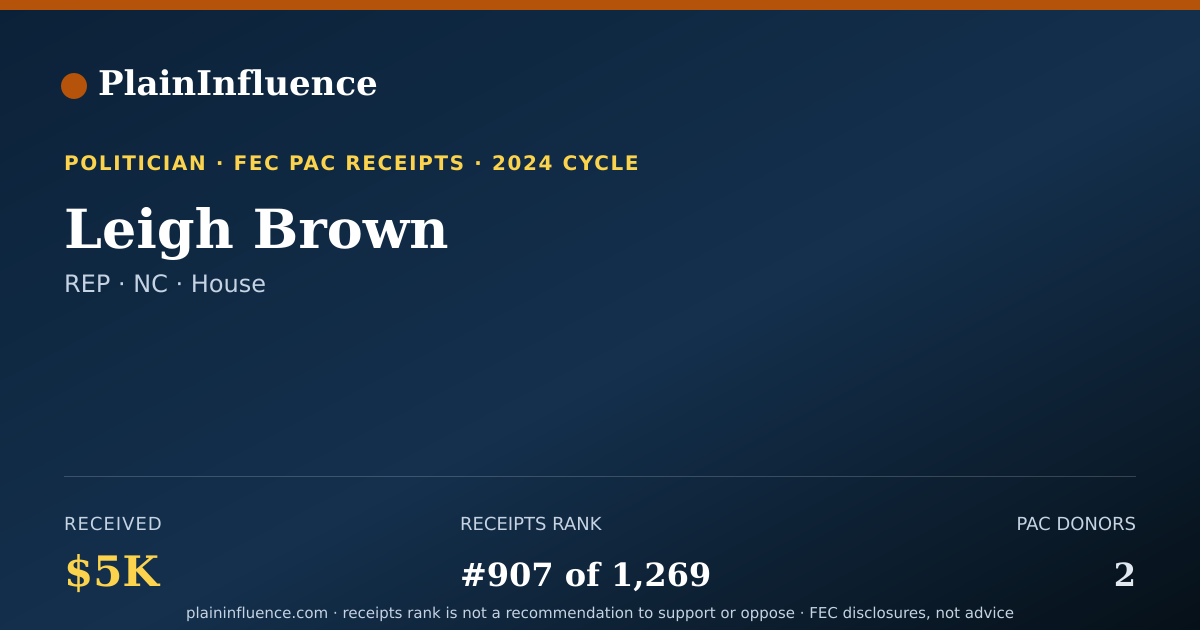 Shareable card for Leigh Brown