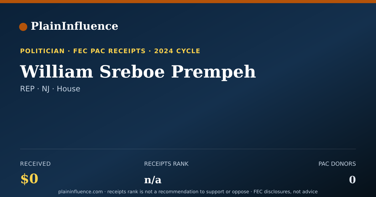 Shareable card for William Sreboe Prempeh