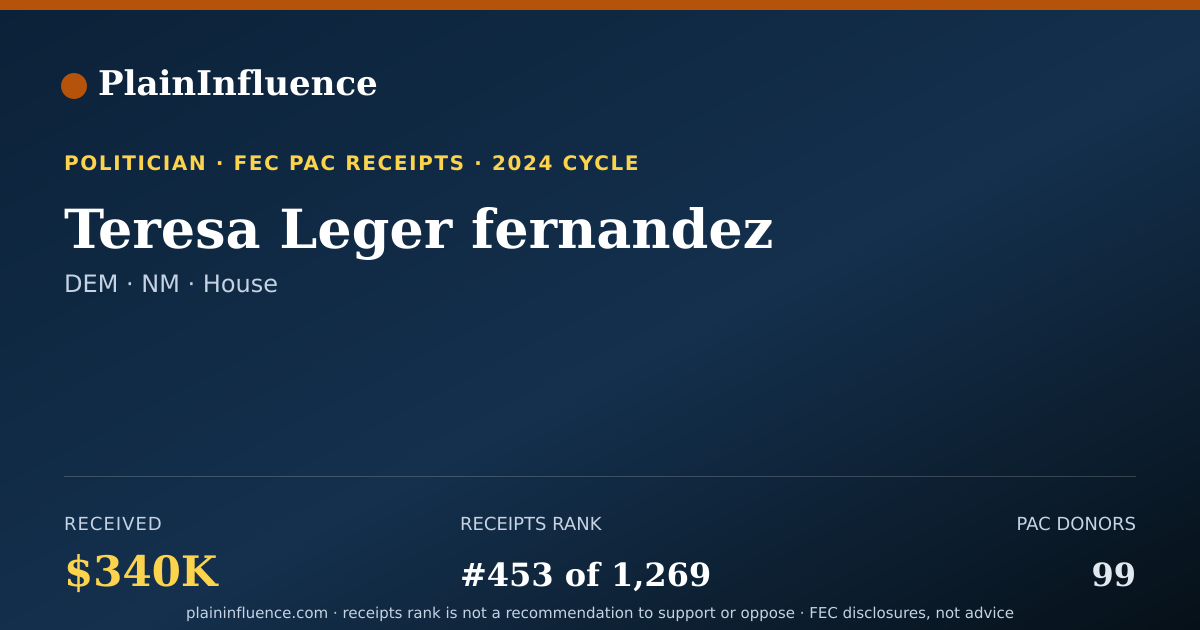 Shareable card for Teresa Leger fernandez
