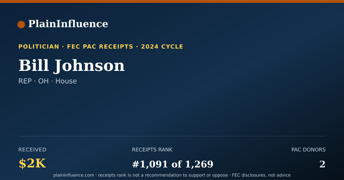 Shareable card for Bill Johnson
