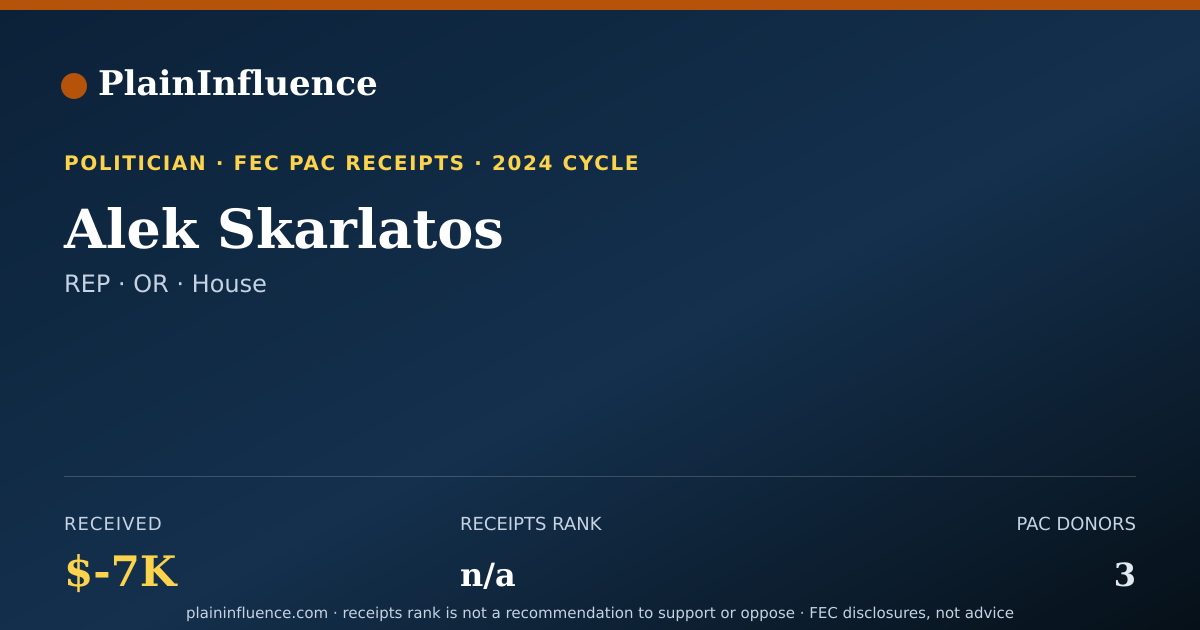 Shareable card for Alek Skarlatos
