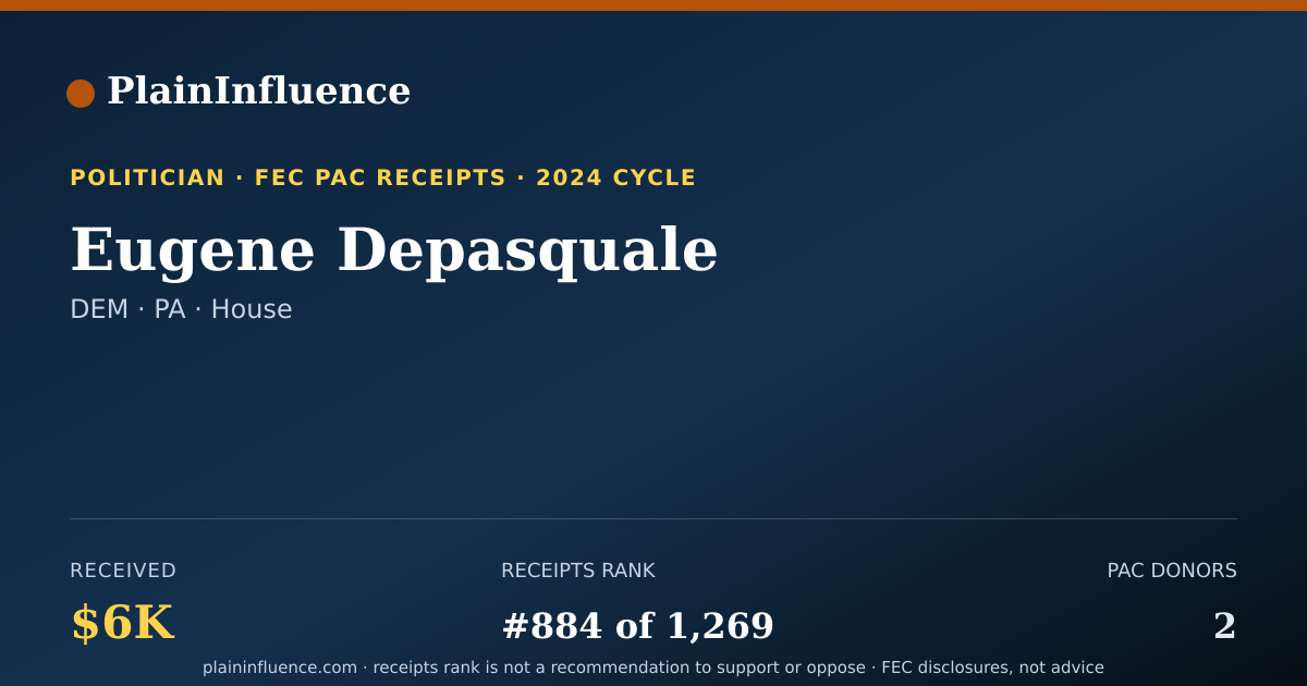 Shareable card for Eugene Depasquale