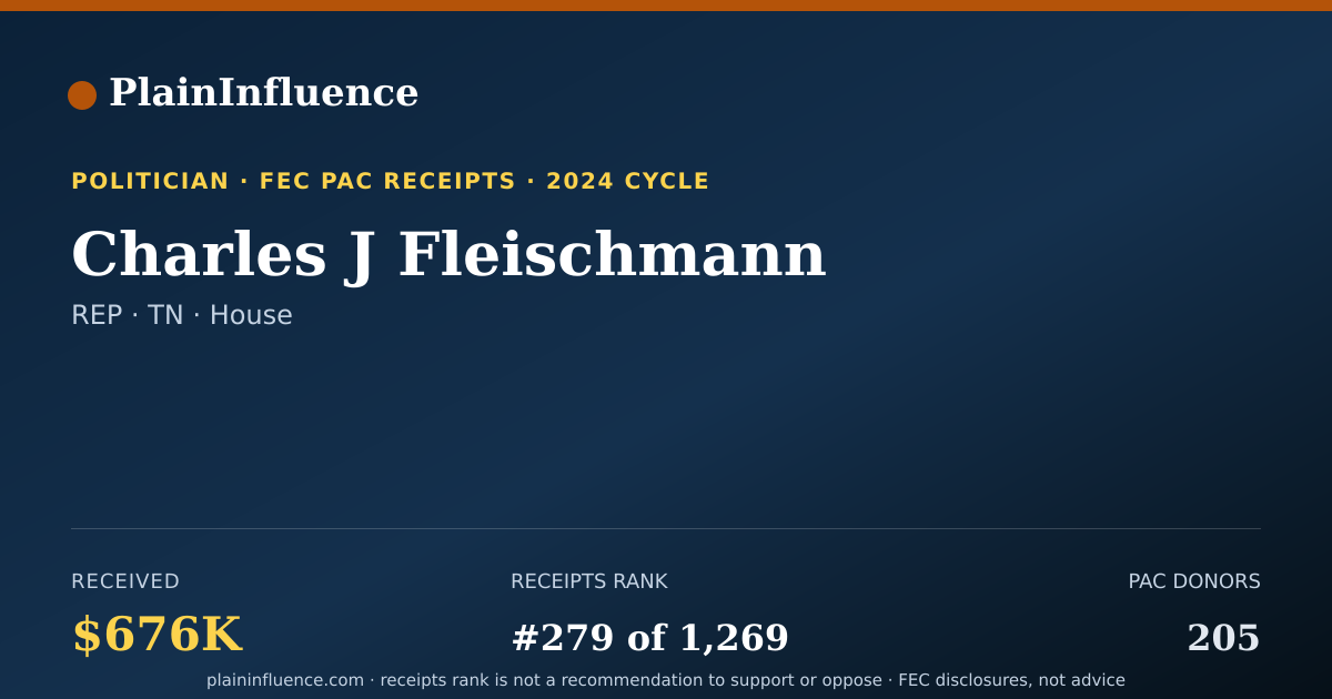 Shareable card for Charles J Fleischmann
