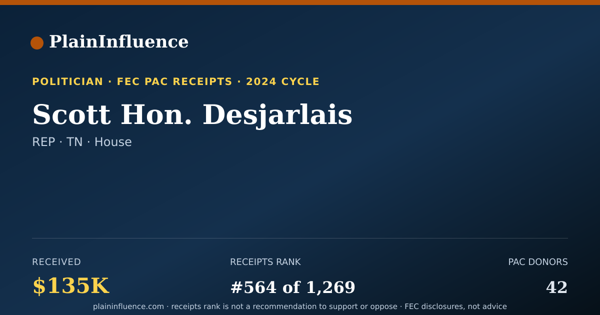 Shareable card for Scott Hon. Desjarlais