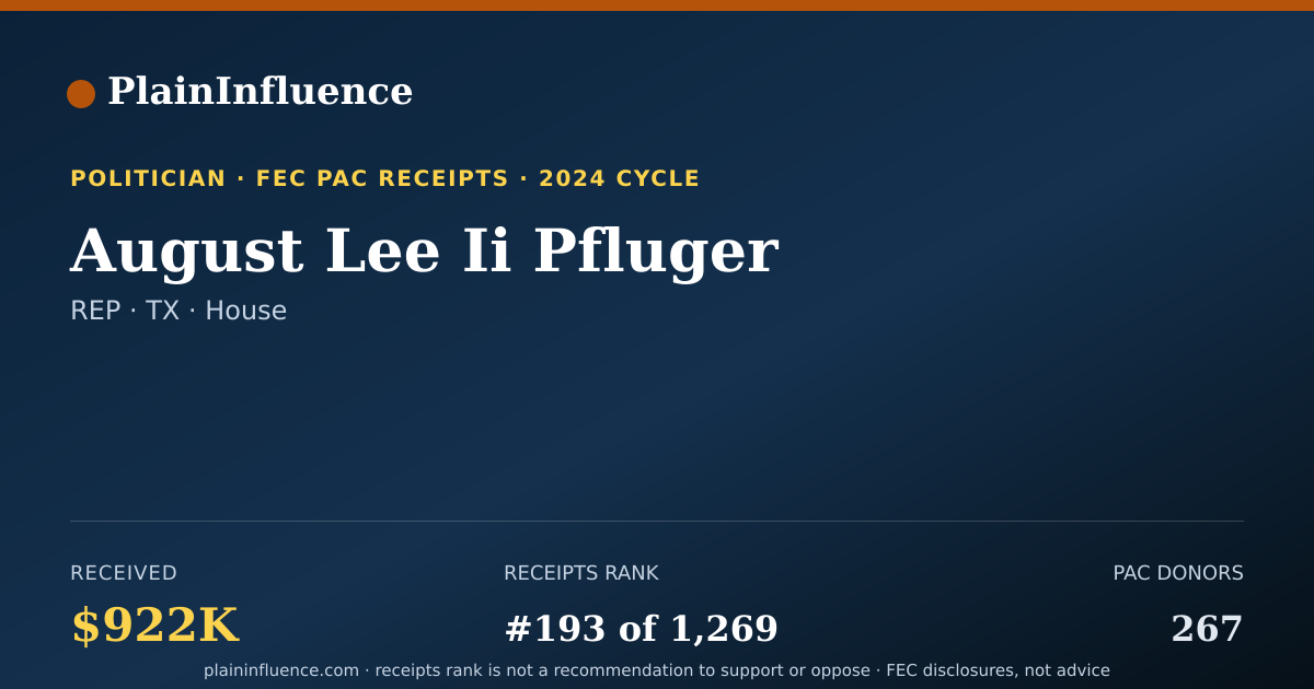 Shareable card for August Lee Ii Pfluger