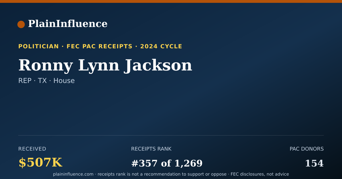 Shareable card for Ronny Lynn Jackson