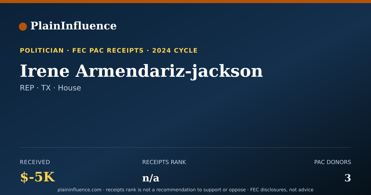 Shareable card for Irene Armendariz-jackson