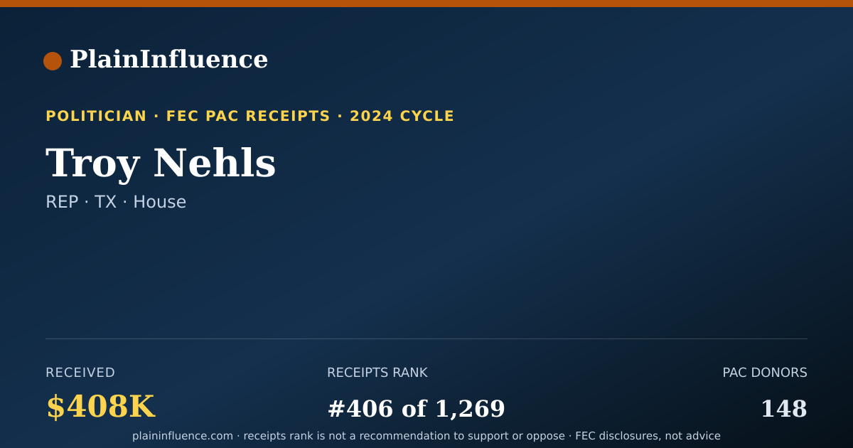 Shareable card for Troy Nehls