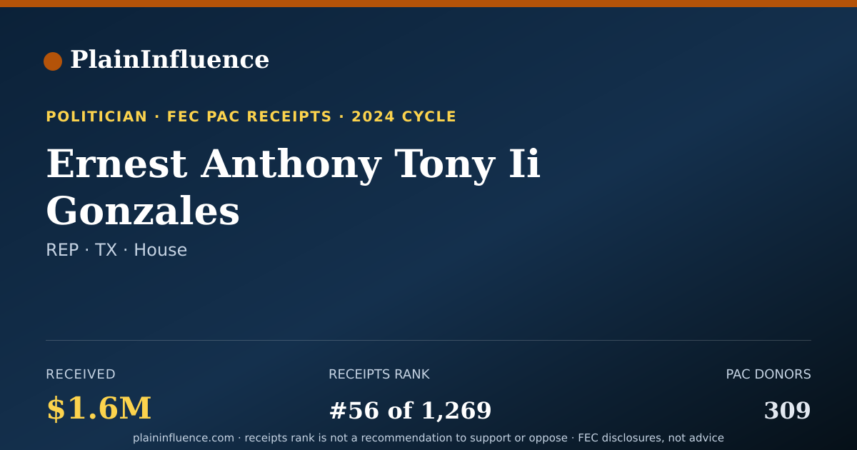 Shareable card for Ernest Anthony Tony Ii Gonzales