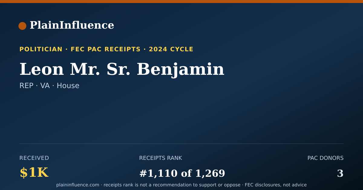 Shareable card for Leon Mr. Sr. Benjamin