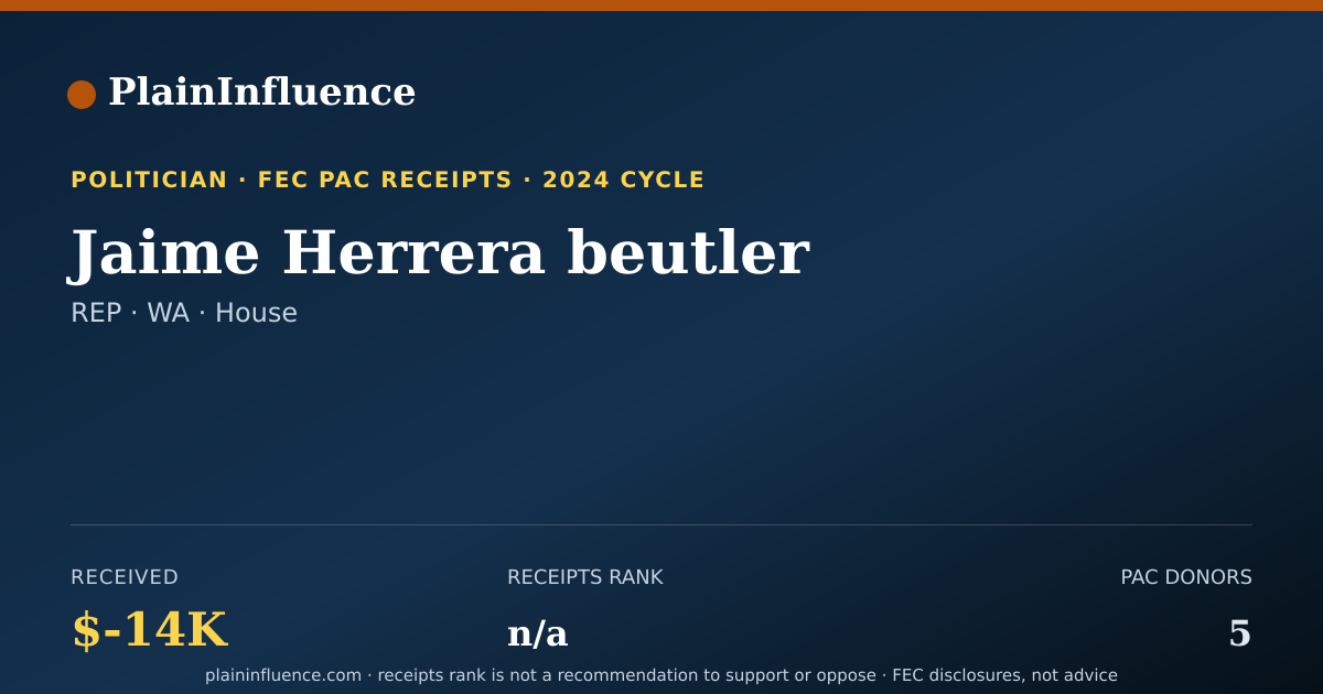 Shareable card for Jaime Herrera beutler