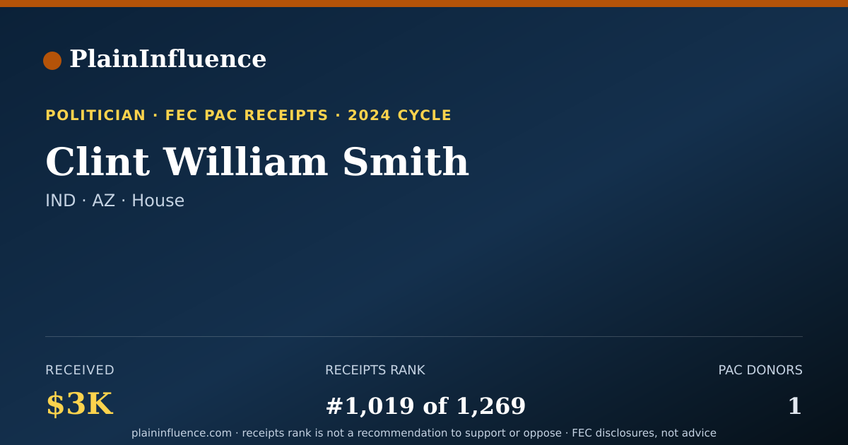Shareable card for Clint William Smith