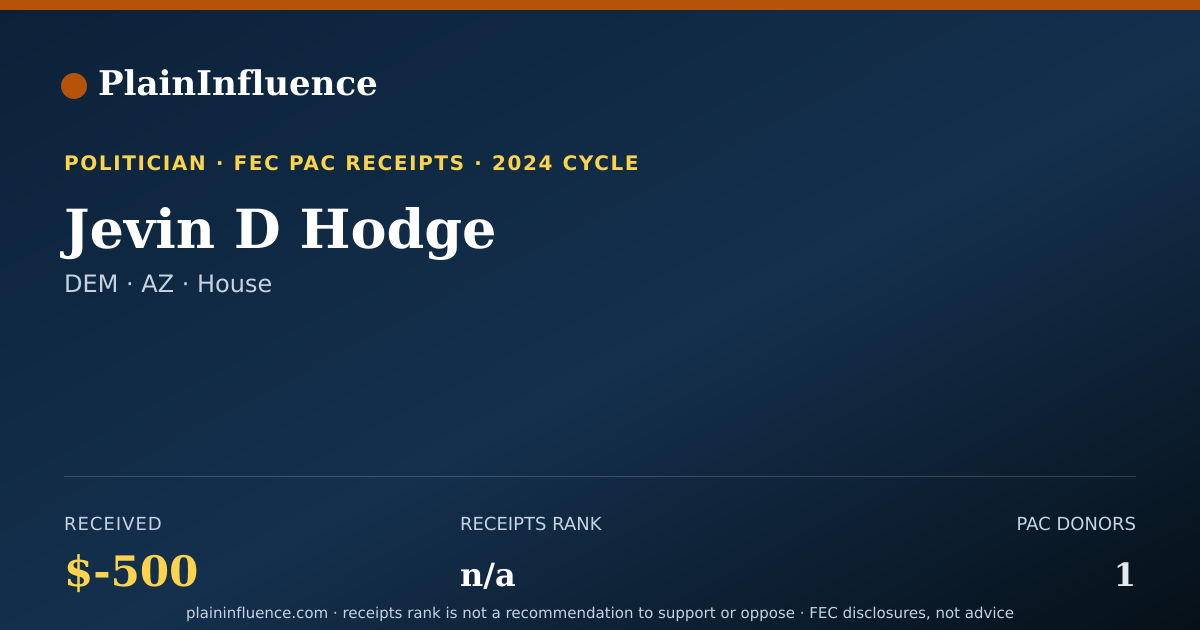 Shareable card for Jevin D Hodge